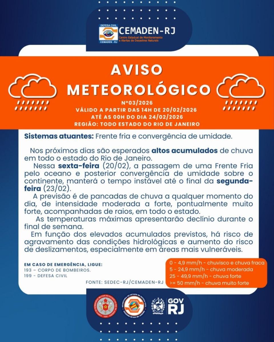Aviso meteorológico 20/02/26